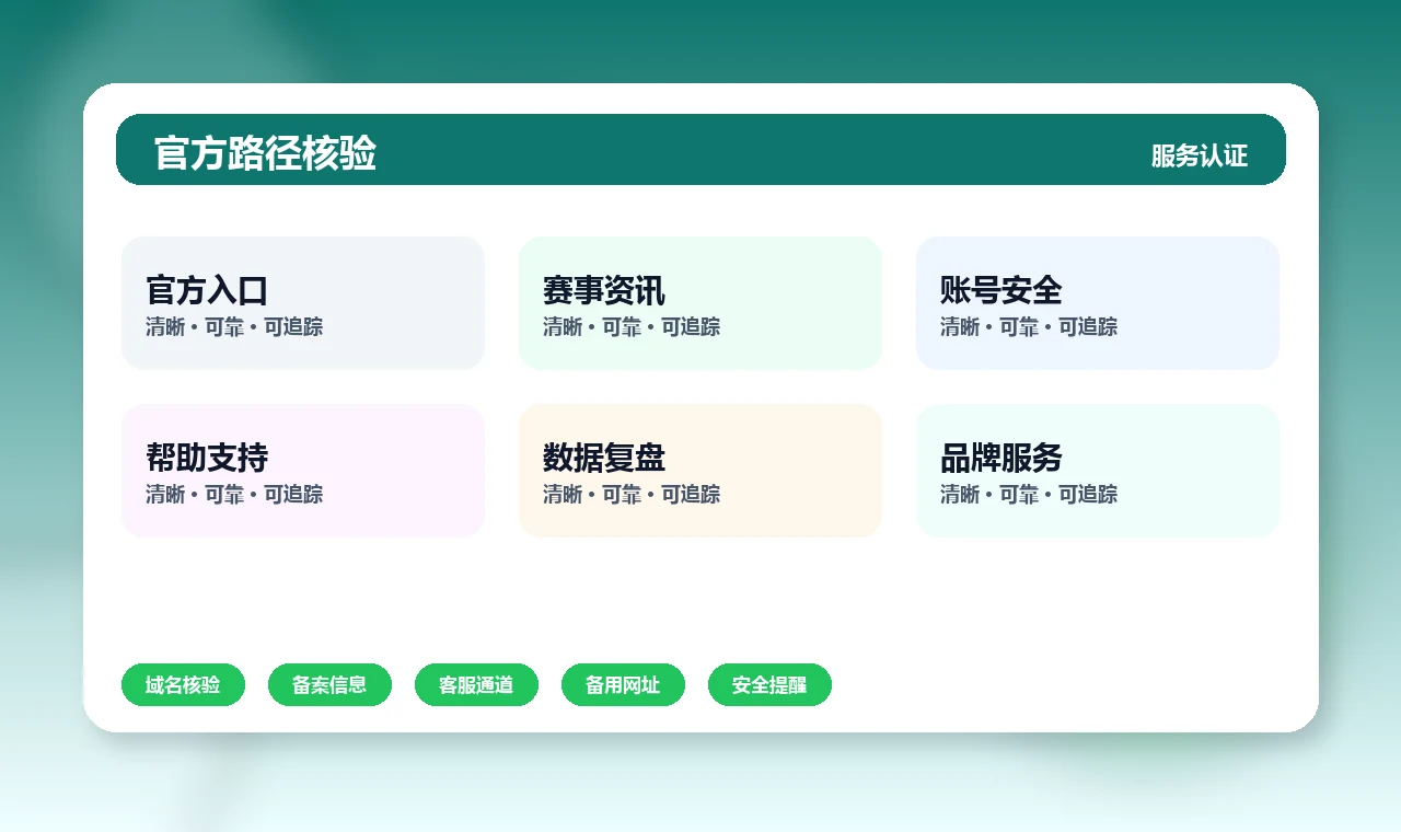 aiyouxiofficialesp 官方入口、APP下载与帮助中心界面
